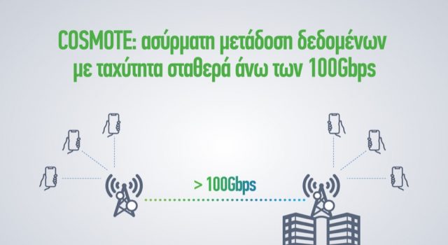 COSMOTE OTE 100Gbps infographic