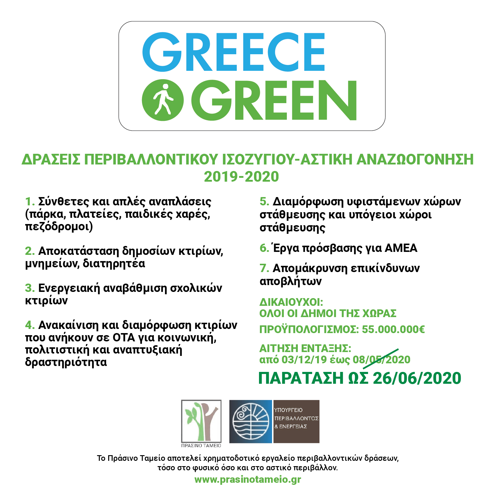 Πράσινο Ταμείο - ΠΕΡΙΒΑΛΛΟΝΤΙΚΌ ΙΣΟΖΎΓΙΟ 2019 2020