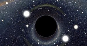 Μαύρη Τρύπα - Διάστημα - Μαύρης τρύπας