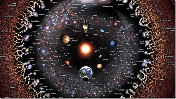 Ποιες είναι οι πέντε εποχές του σύμπαντος;