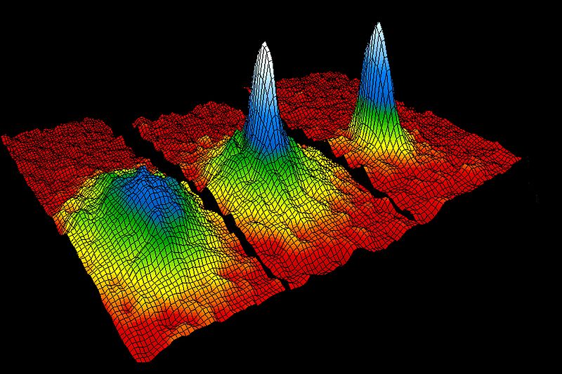 Επιστημονικό & τεχνολογικό επίτευγμα: Η 5η κατάσταση της ύλης στο ΔΔΣ - Bose–Einstein condensate