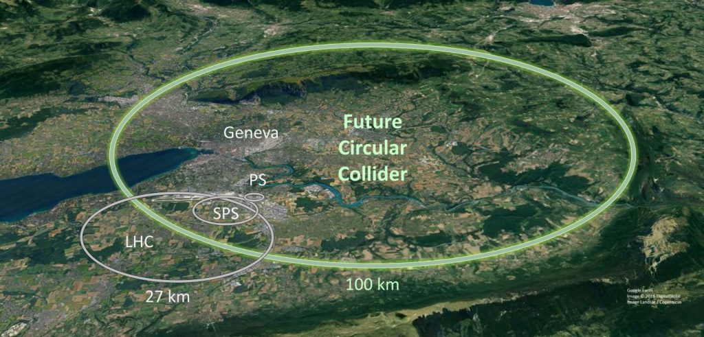 CERN: Νέος μεγαλύτερος υπερ-επιταχυντής αξίας 21 δις ευρώ