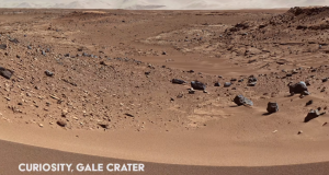 Curiosity Gale Crater