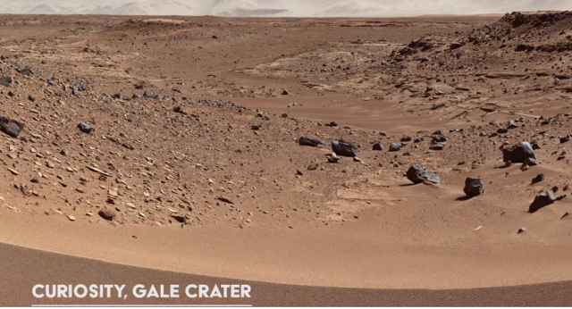 Curiosity Gale Crater