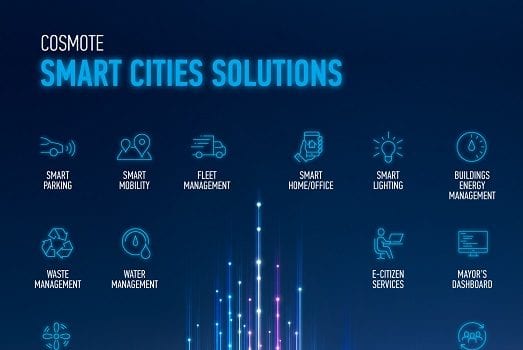 COSMOTE Smart CitiesSolutions