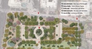 FIX Park Masterplan