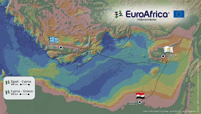 EuroAfrica Interconnector route