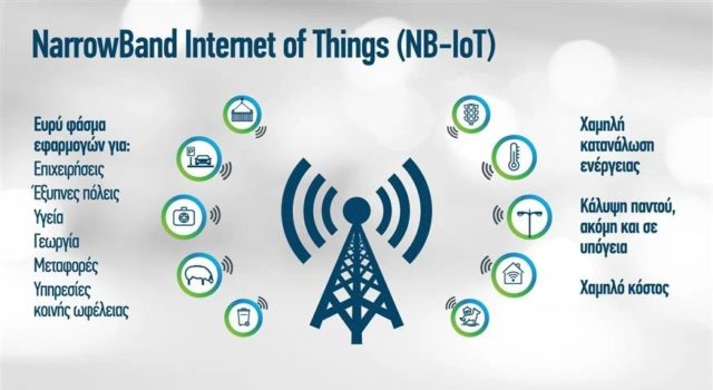 COSMOTE NB IoT 2