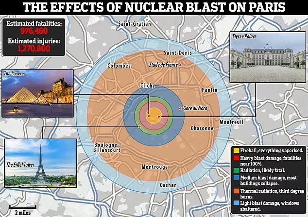 πυρηνικη επιθεση στο Παρίσι