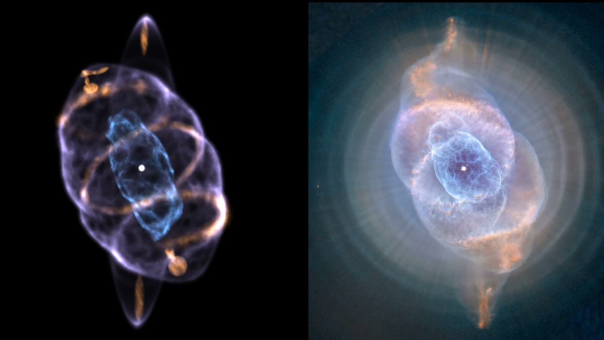 Cat's Eye Nebula διαστήματος 