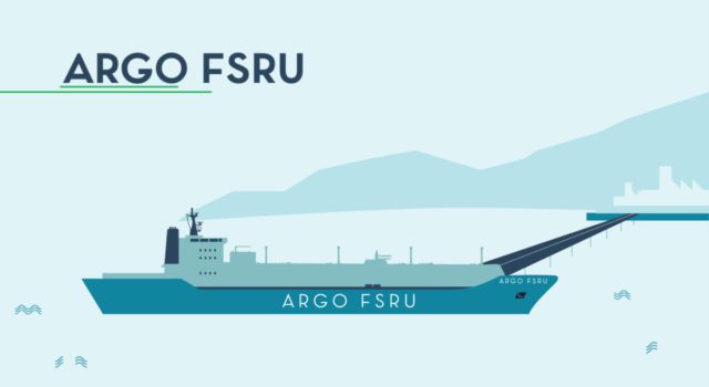 Mediterranean Gas - ΑRGO FSRU