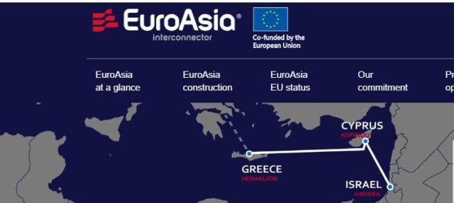 EuroAsia Χαρτης screenshot