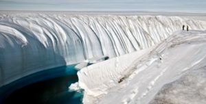πάγοι Γροιλανδίας