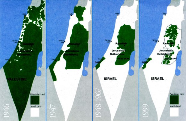 Παλαιστίνη Χάρτης