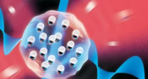 bose einstein complex