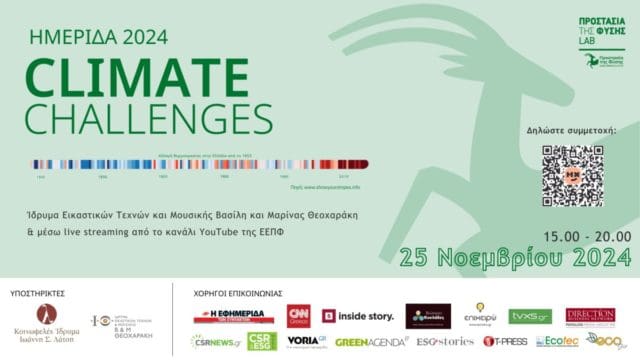 banner climate challenges