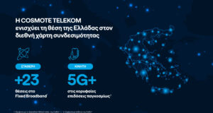COSMOTE TELEKOM Connectivity Greece infographic