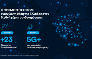 COSMOTE TELEKOM Connectivity Greece infographic