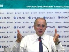 Xaris Saxinis Eydap 30 04 2026